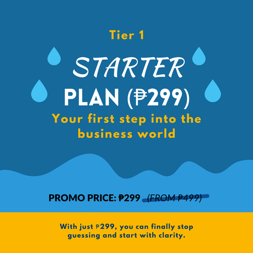 Tier 1 – Starter Plan | Purified Water Station Business Plan (Digital Download)